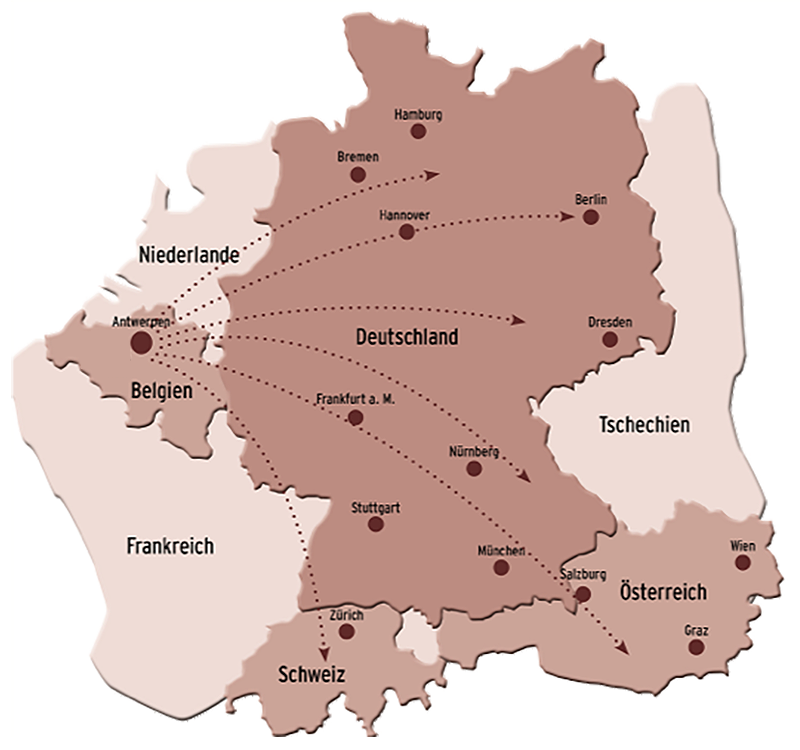 Logistik - Standardsortiment
